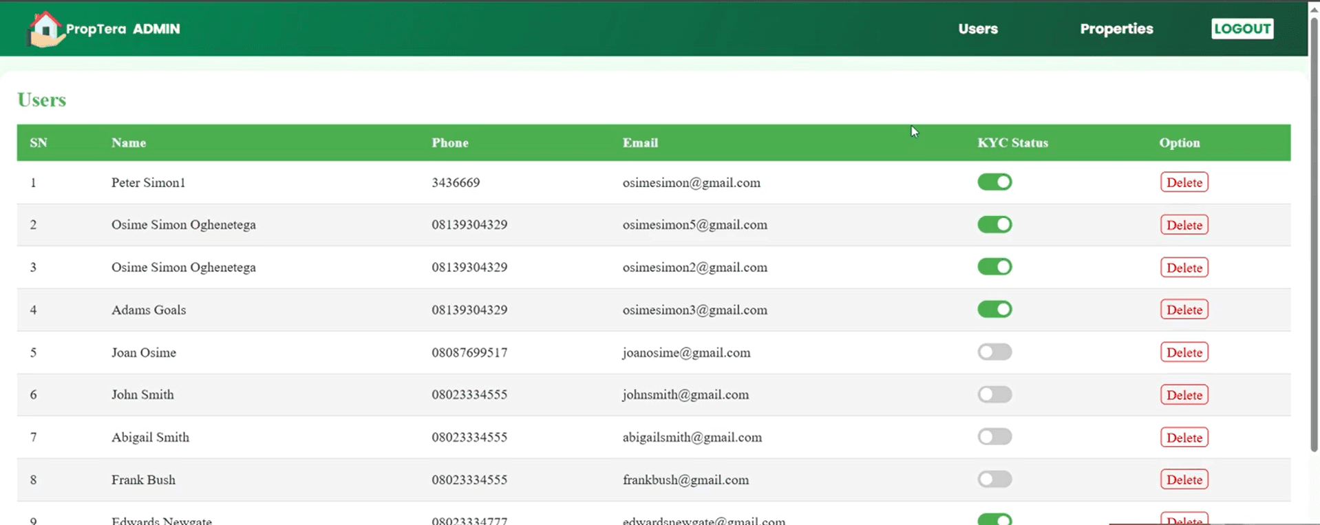 PropTera Admin-Dashboard