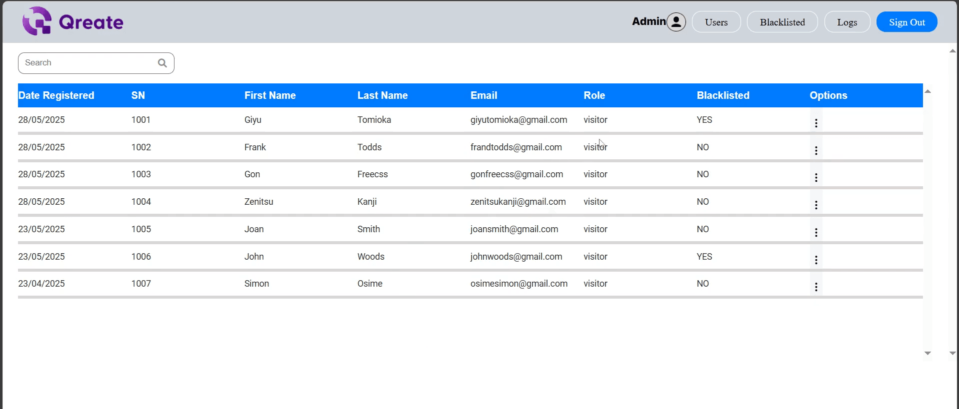 Qreate Admin Dashboard